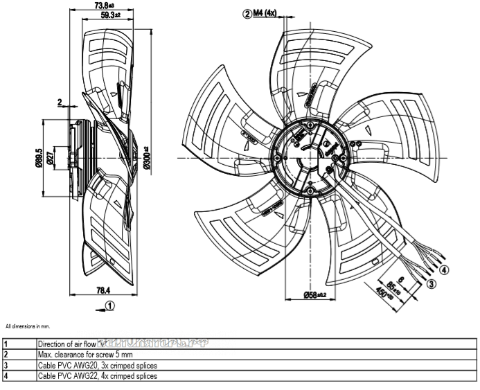 Габаритные размеры A3G300-AK13-03