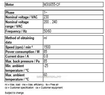 Рабочие параметры Ebmpapst A3G300-AK13-03