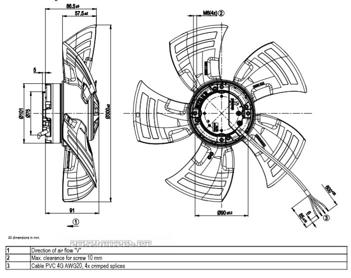 Габаритные размеры A3G300-AN02-01