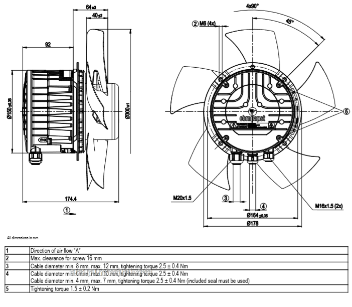 Габаритные размеры A3G300-AU03-H6