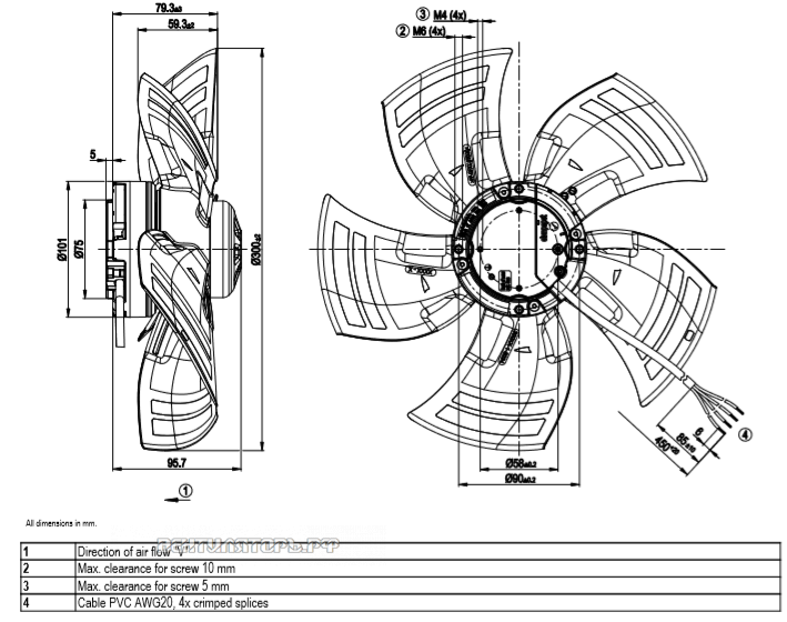 Габаритные размеры A3G300-AL11-01
