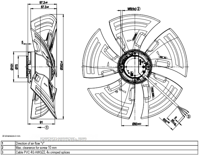 Габаритные размеры A3G350-AN01-01