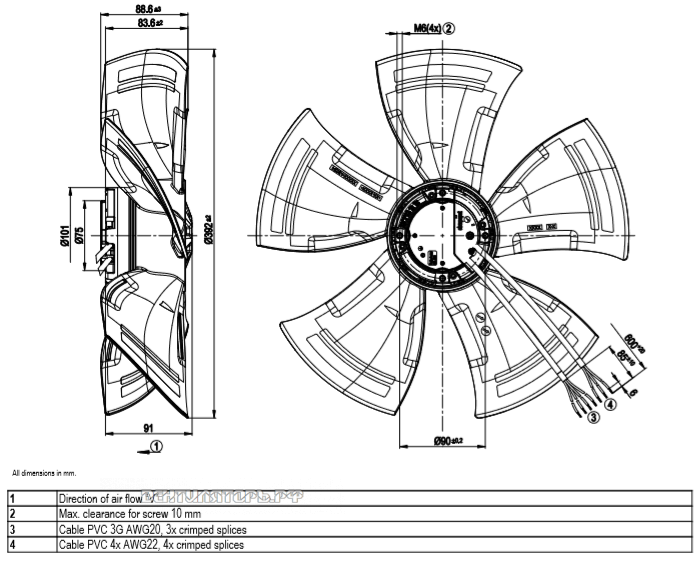 Габаритные размеры A3G400-AN04-03