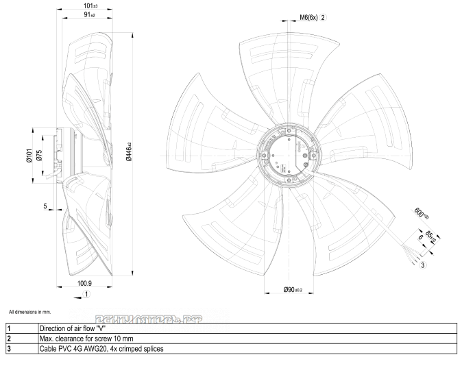 Габаритные размеры A3G450-AO02-01