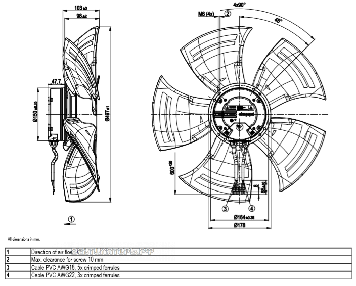 Габаритные размеры A3G500-AD01-51