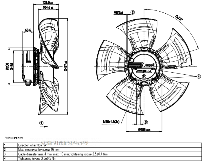 Габаритные размеры A3G500-AM56-35