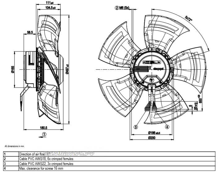 Габаритные размеры A3G500-AN33-01