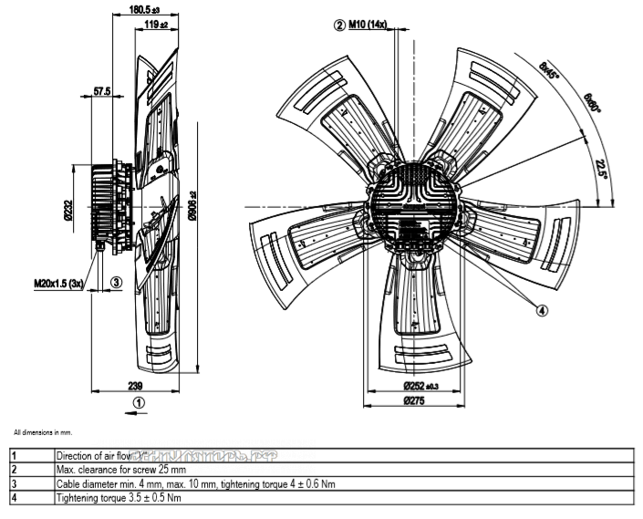 Габаритные размеры A3G910-AS22-01