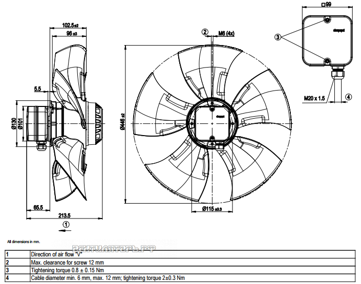 Габаритные размеры A4E450-AO09-01