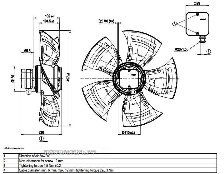 Габаритные размеры A4E500-AM03-35