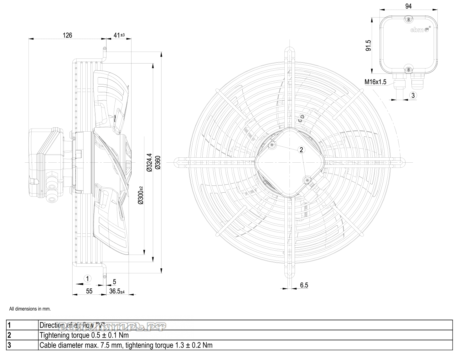 Габаритные размеры S3G300-AN02-52