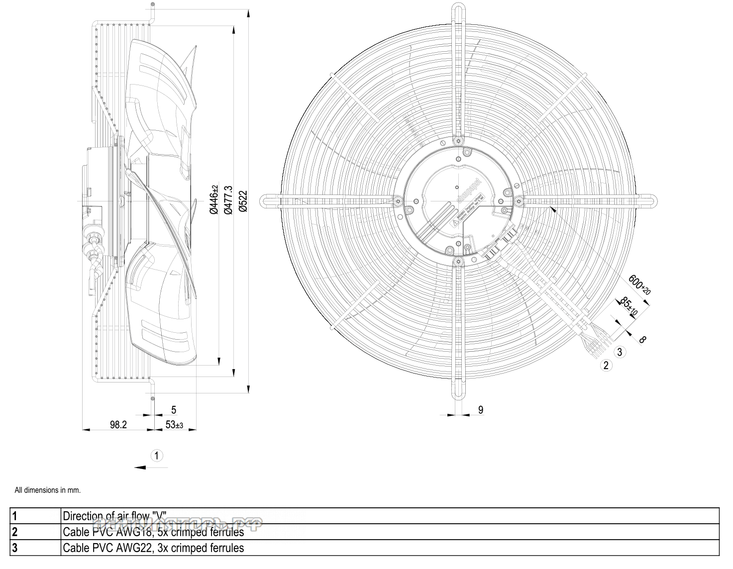 Габаритные размеры S3G450-LC28-51