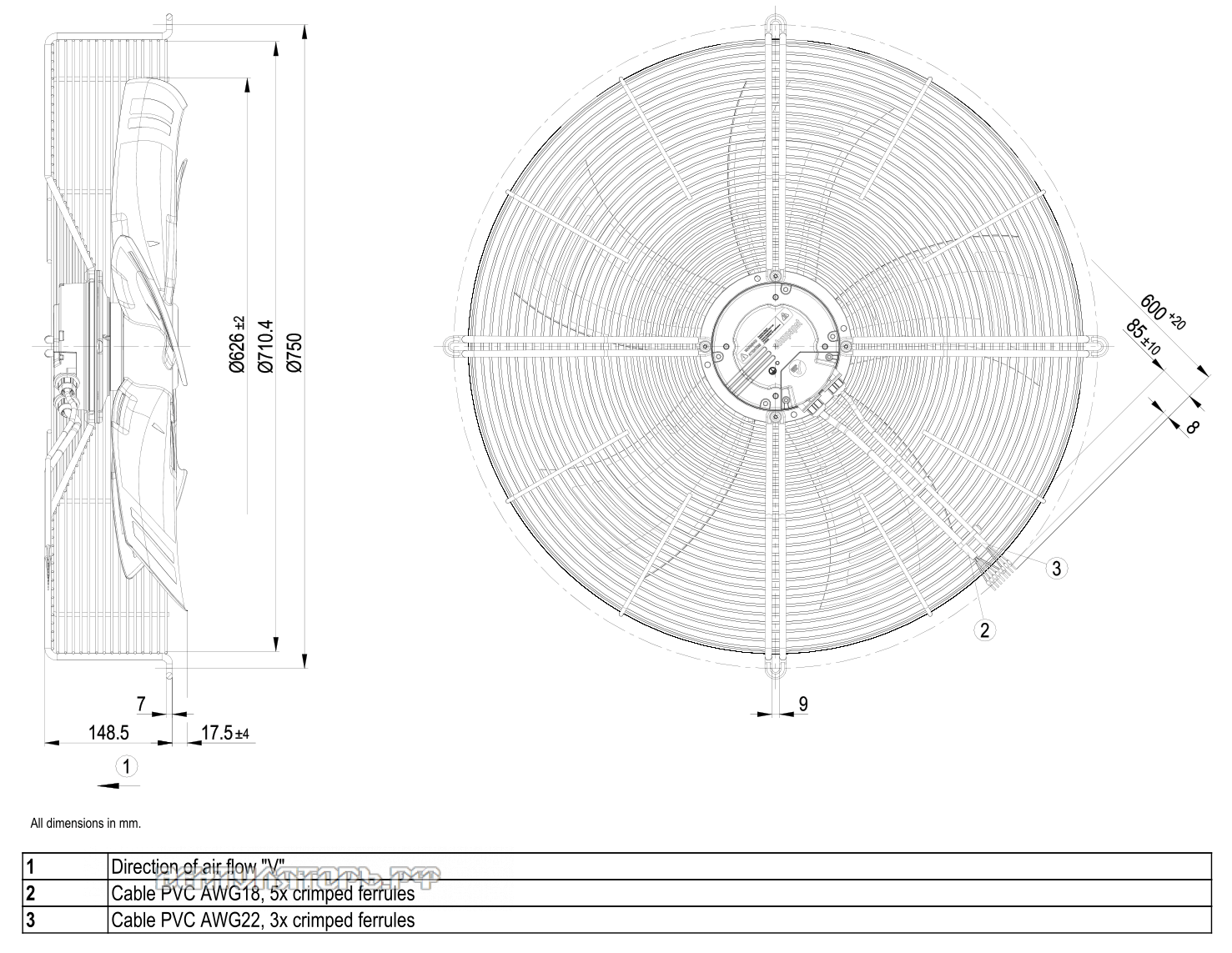 Габаритные размеры S3G630-AC52-51