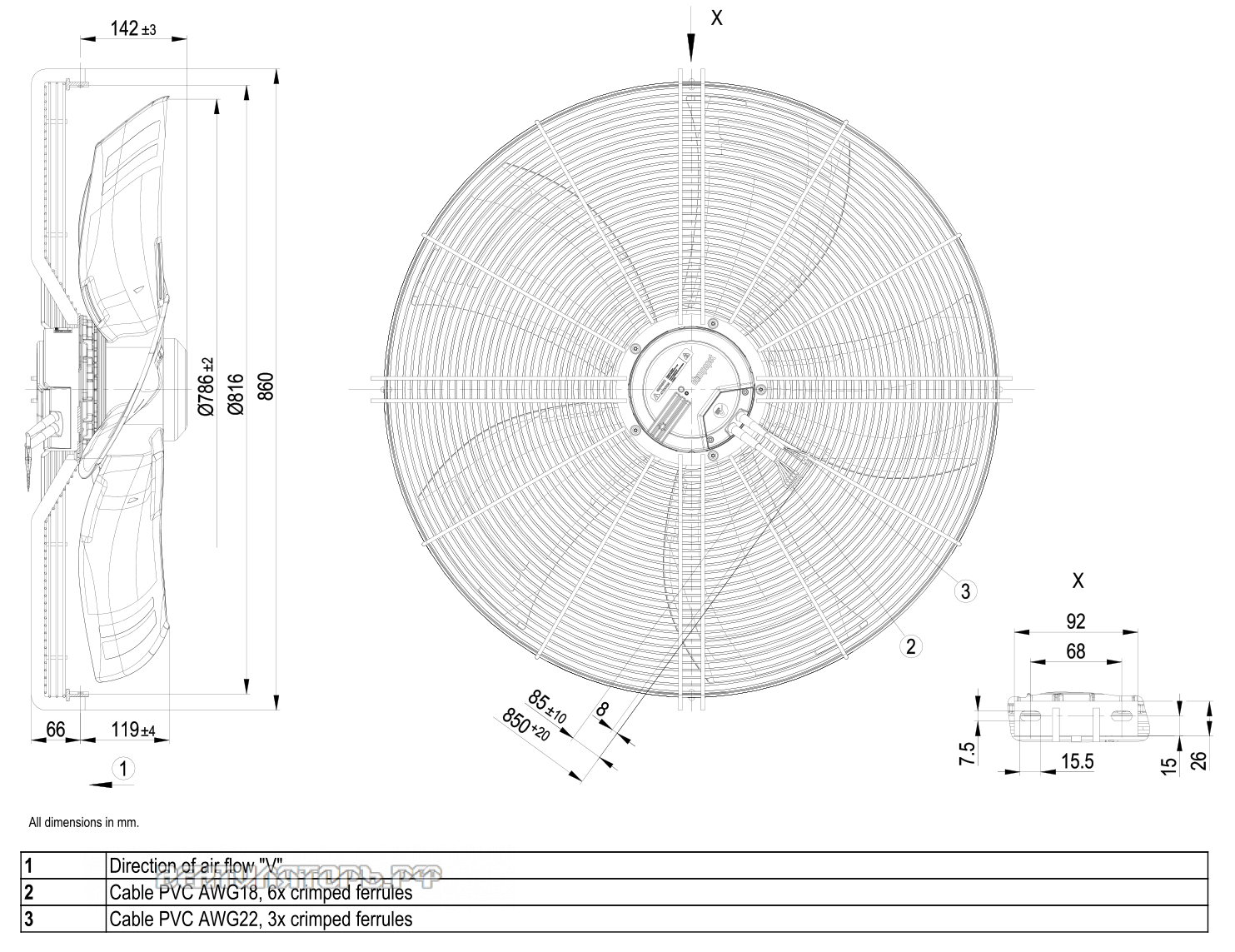 Габаритные размеры S3G800-BO84-01
