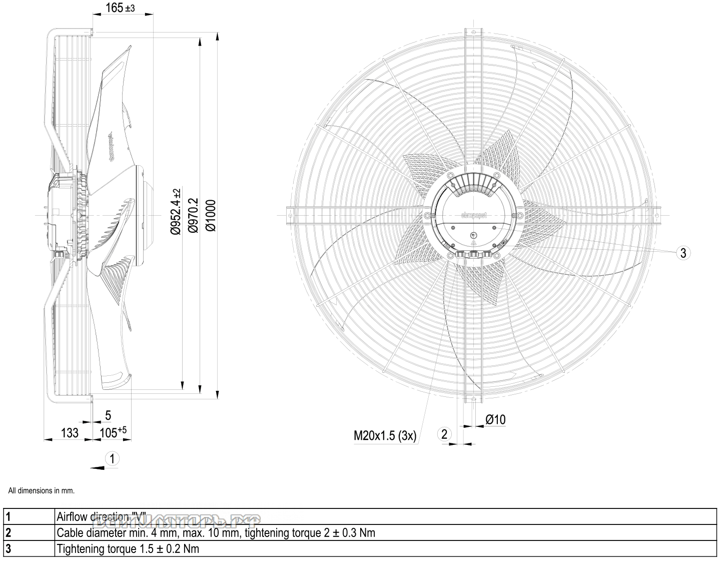 Габаритные размеры S3G910-KV12-03