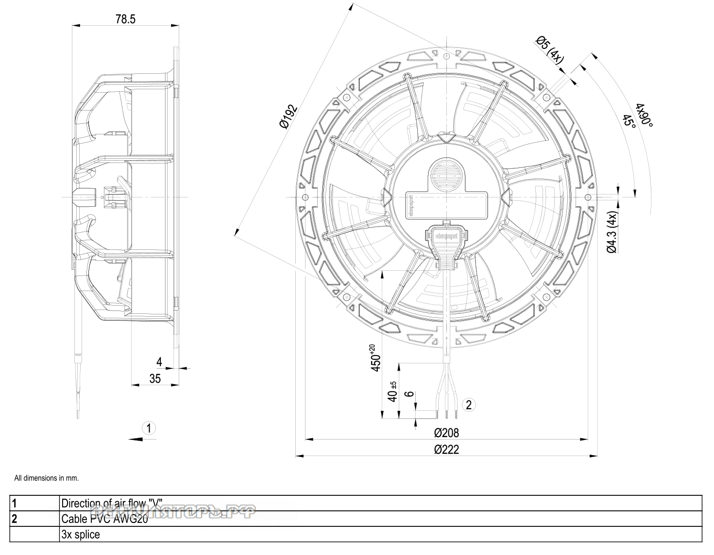 Габаритные размеры W1G172-EC95-01