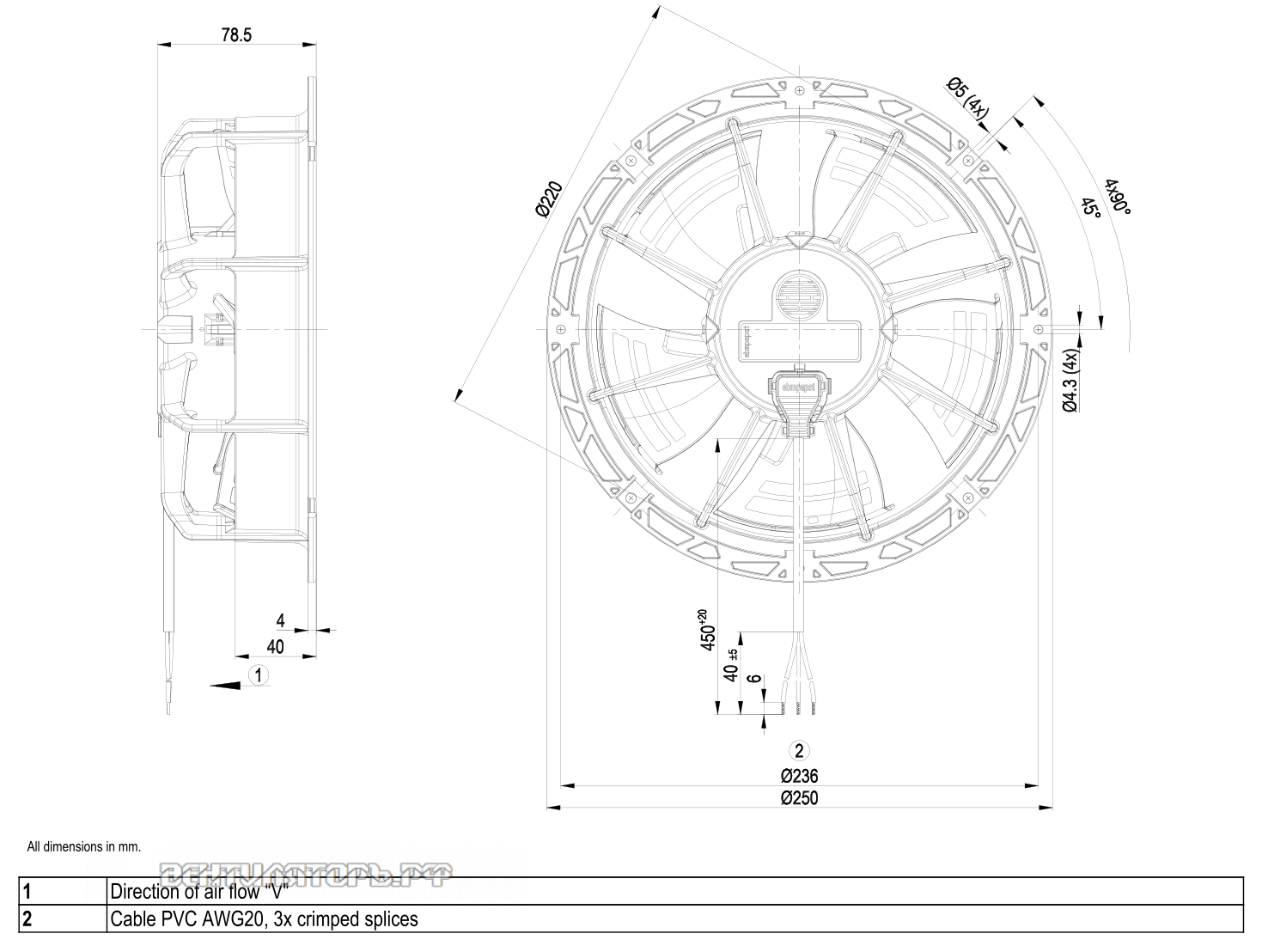 Габаритные размеры W1G200-EC87-25
