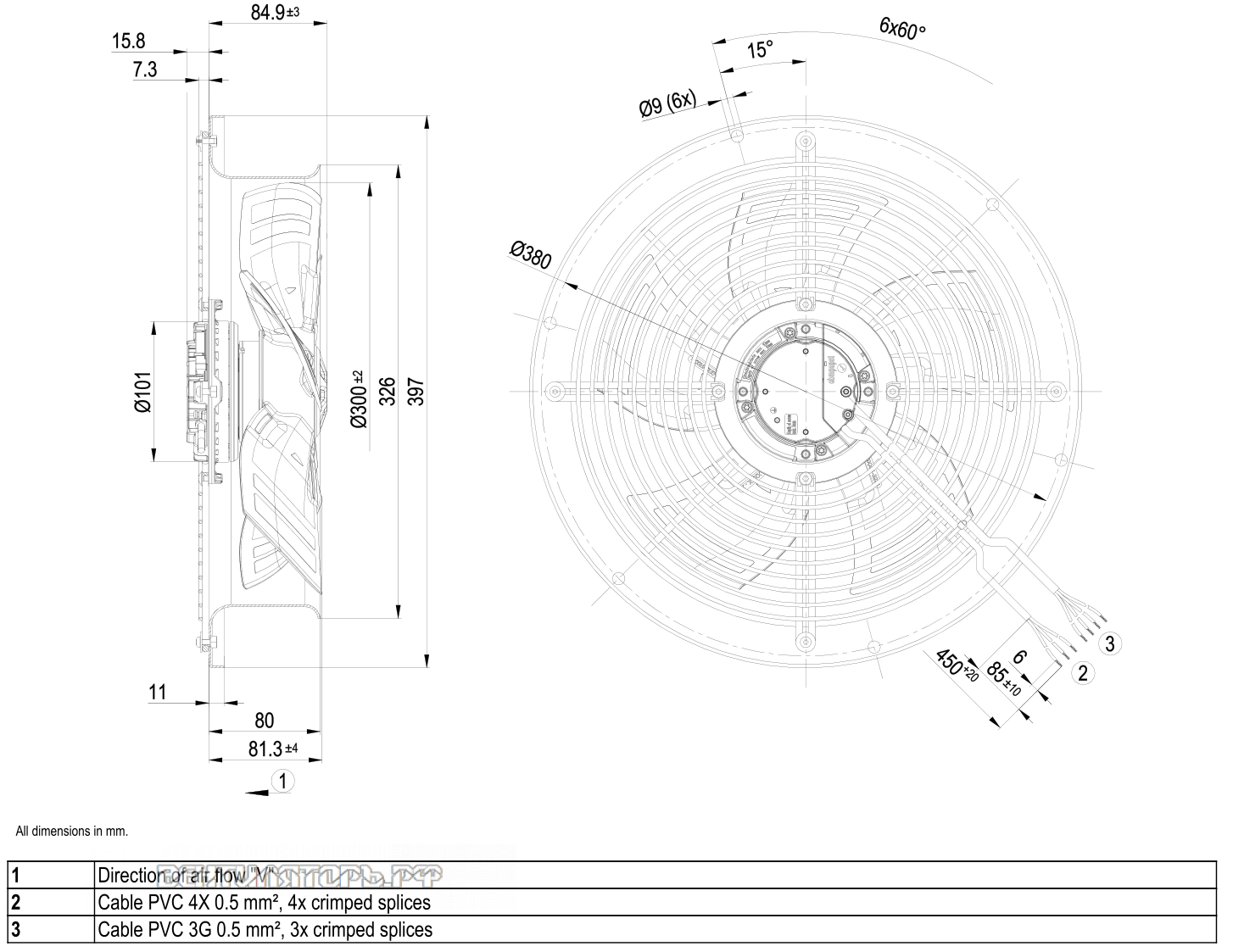 Габаритные размеры W3G300-CL11-32