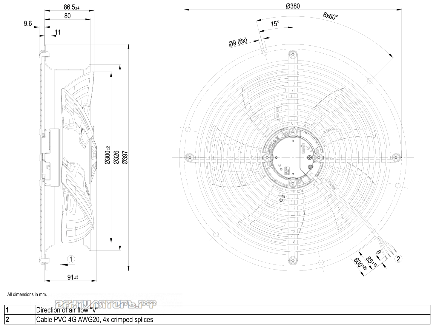 Габаритные размеры W3G300-CN02-30