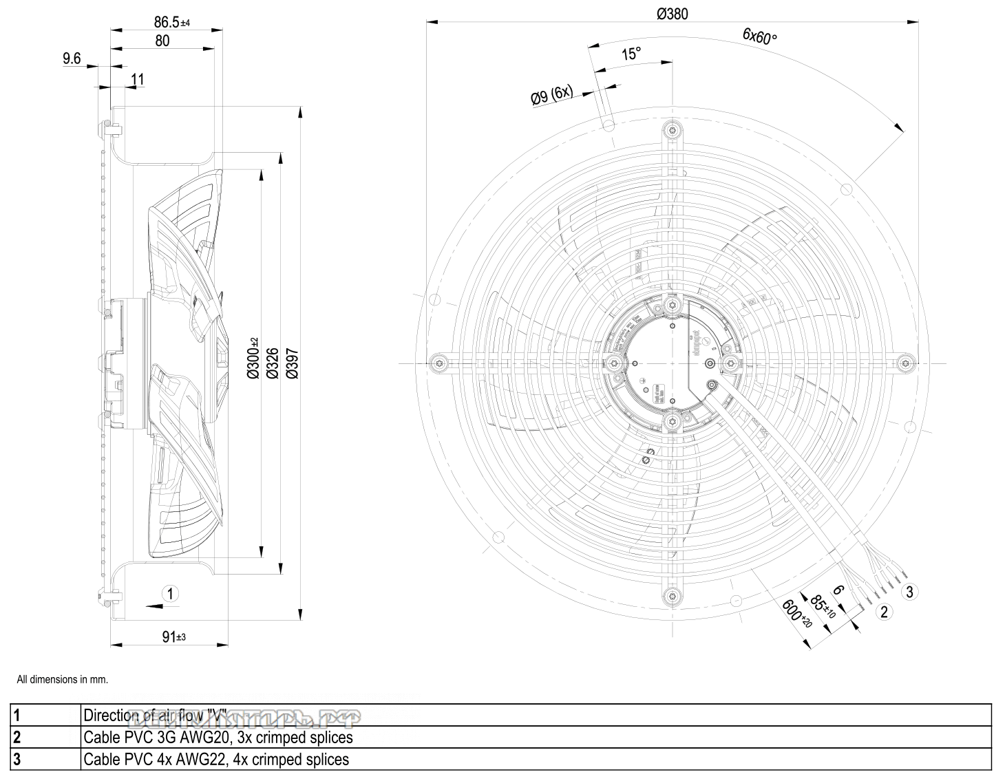 Габаритные размеры W3G300-CN02-32
