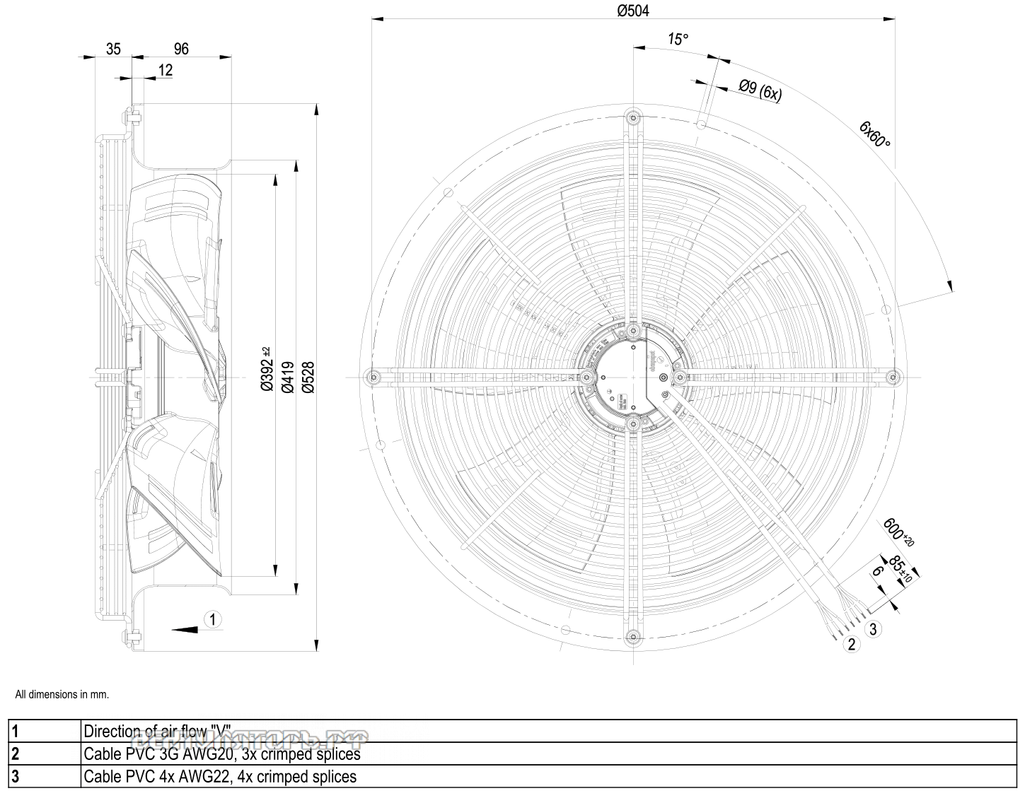 Габаритные размеры W3G400-CN04-32