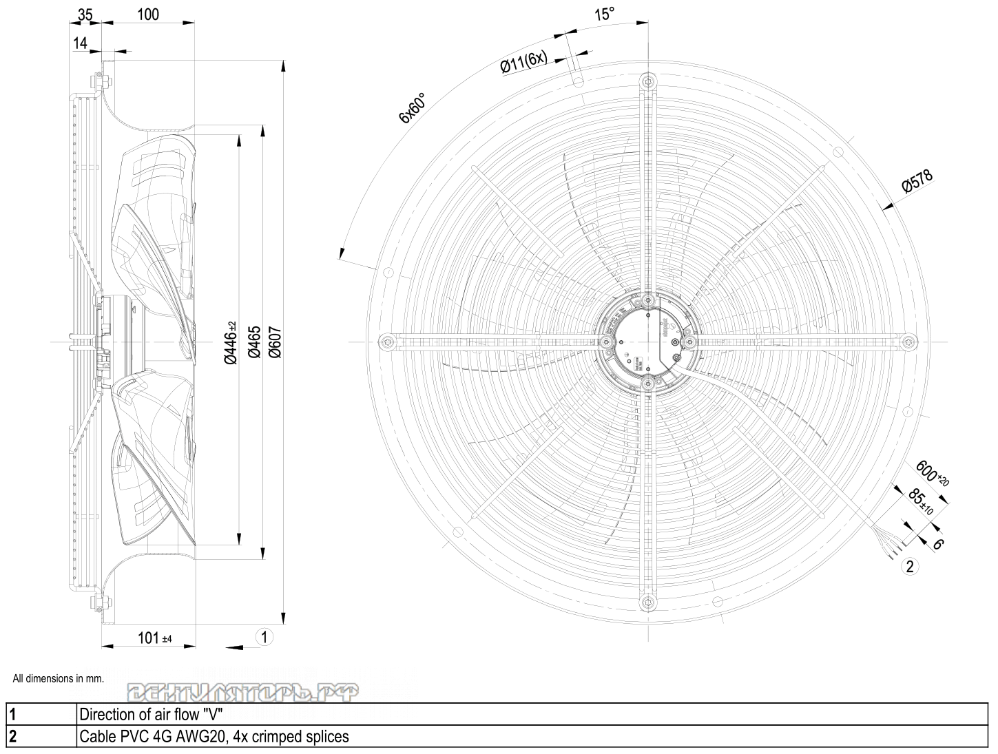 Габаритные размеры W3G450-CO02-30