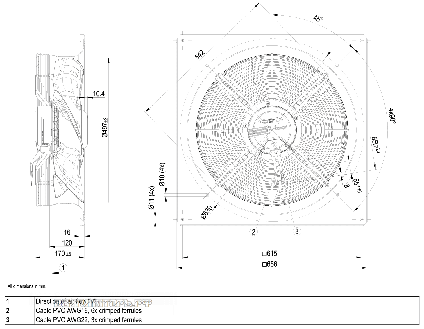 Габаритные размеры W3G500-GN33-01