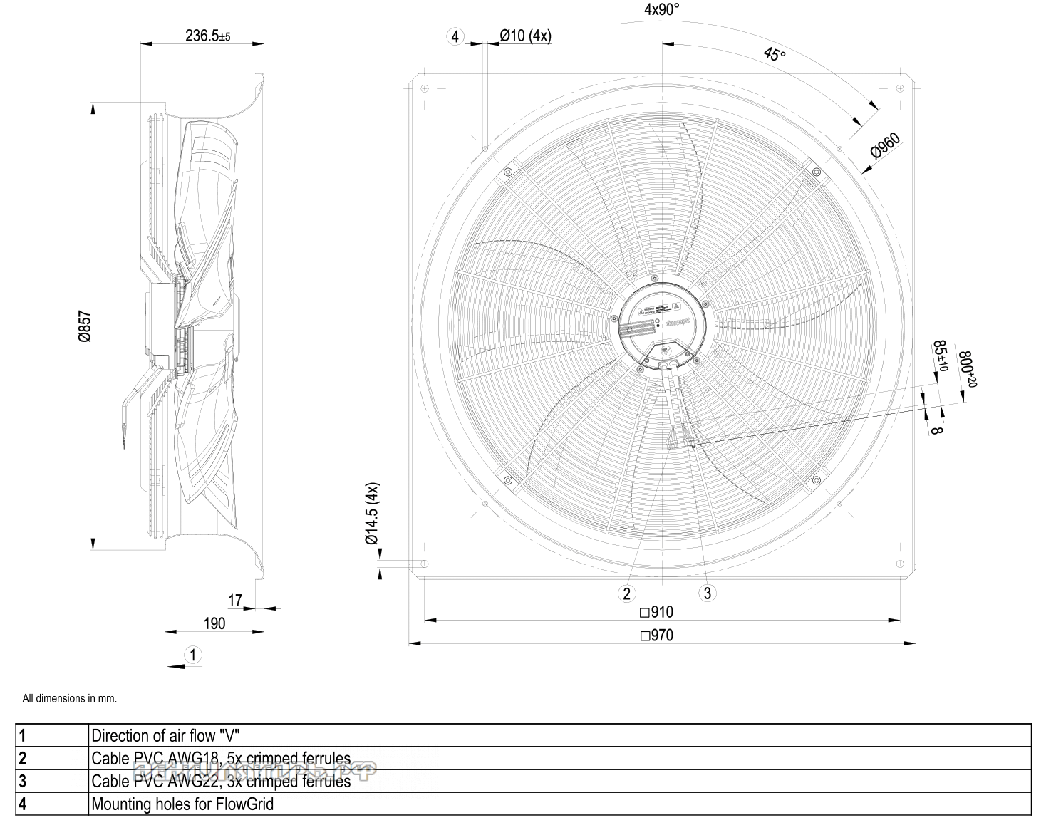 Габаритные размеры W3G800-GN36-21