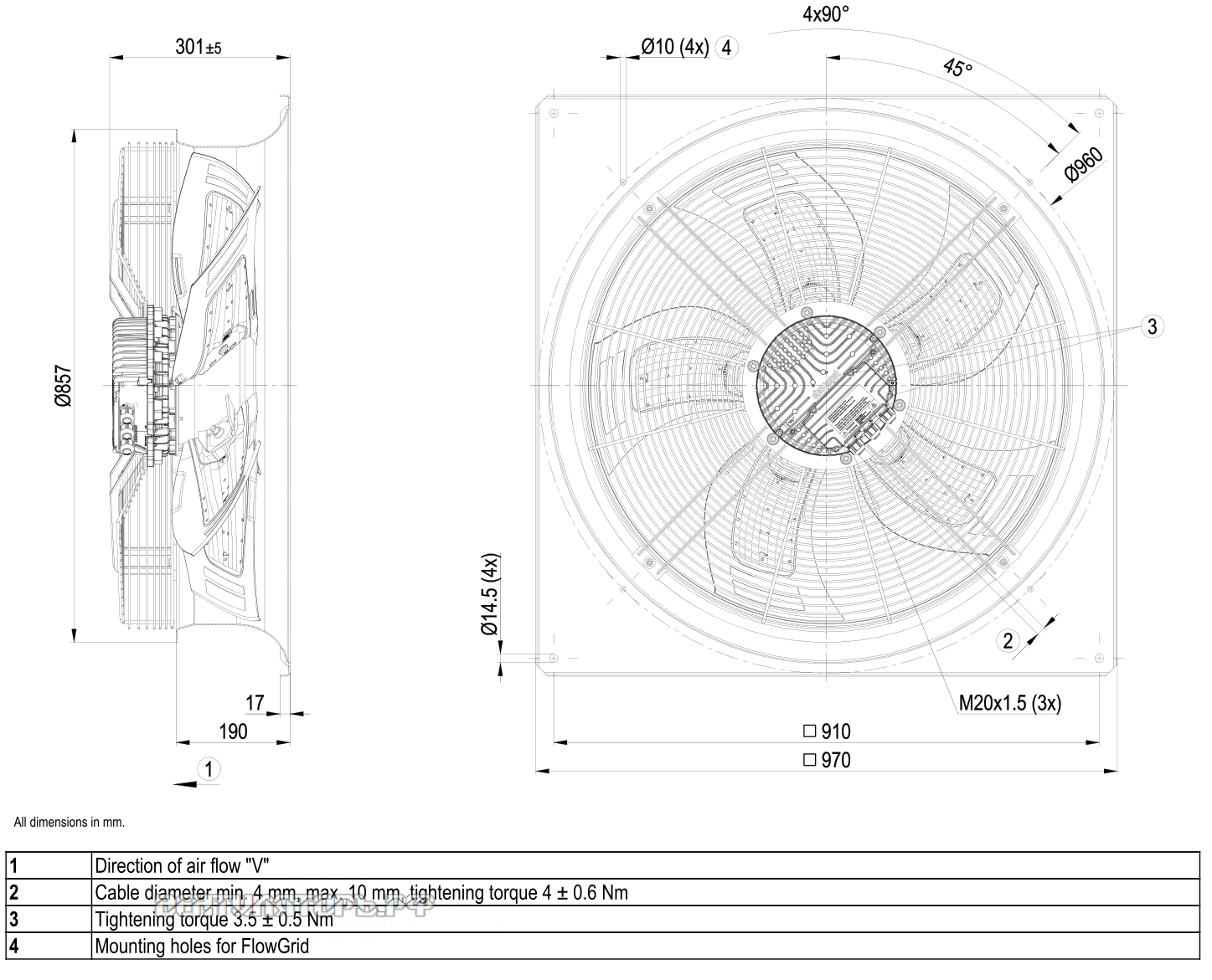 Габаритные размеры W3G800-GV01-01
