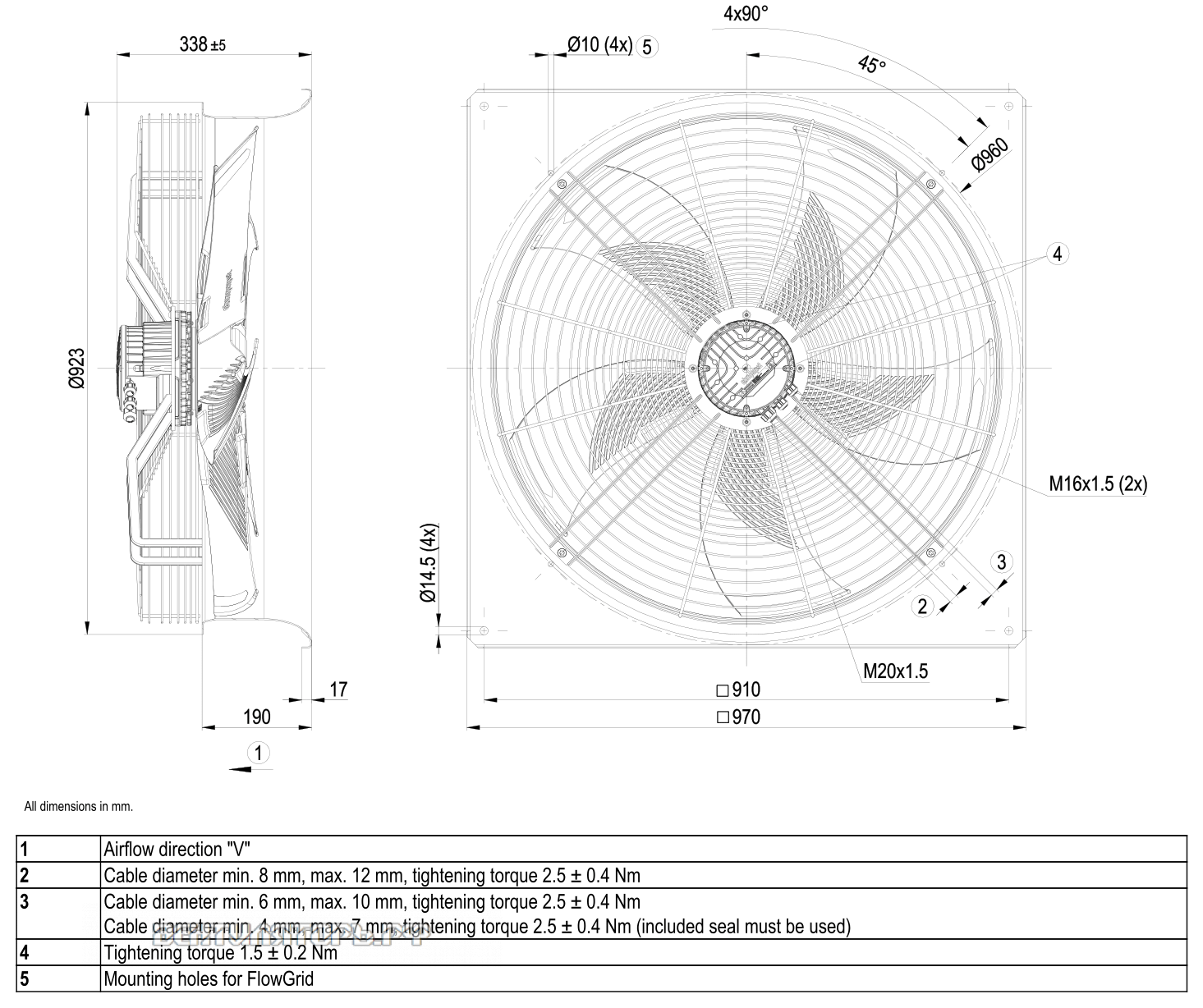 Габаритные размеры W3G800-KE57-51