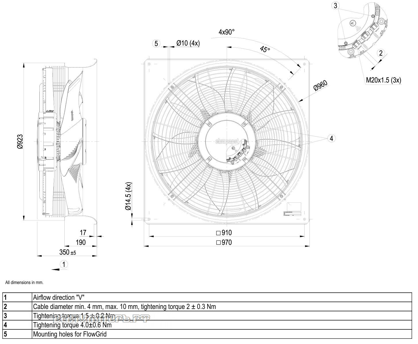 Габаритные размеры W3G800-LU21-03
