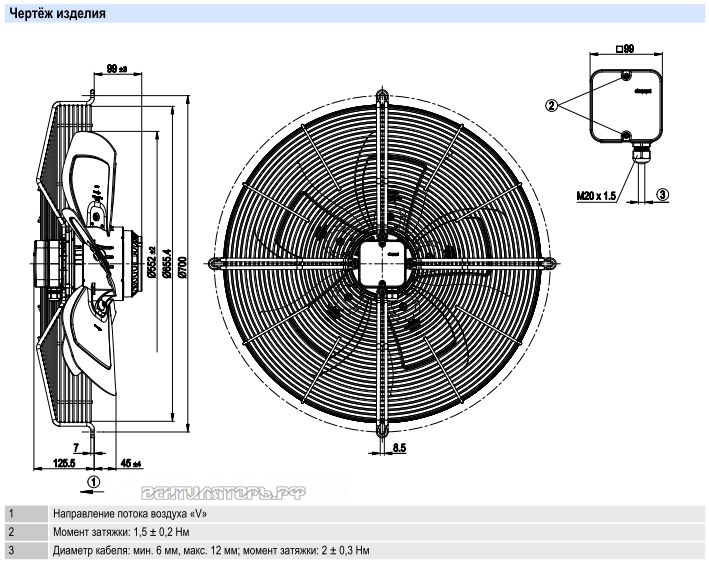 Ebmpapst S4D560-AB01-01 каталоги