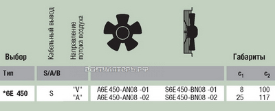 Ebmpapst A6E450-AN08-01 схемы