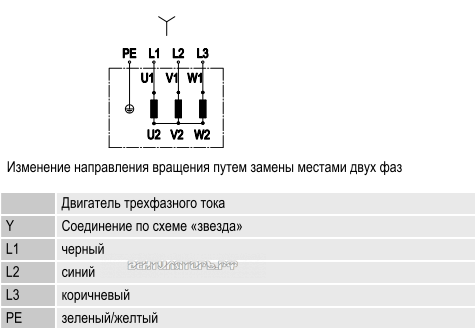 Схема A4E420-AP02-01 подключения