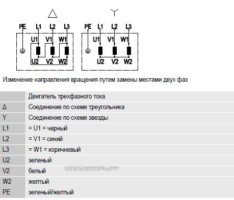 Схема A4D350-AN08-02 подключения