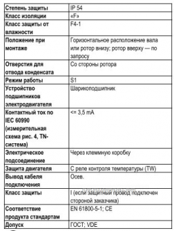 Ebmpapst A4D500-AM03-02 представительство