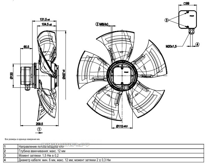 Ebmpapst A4D500-AM03-02 каталоги