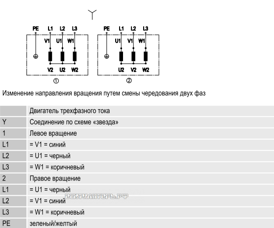 Схема S4D300-AS34-30 подключения
