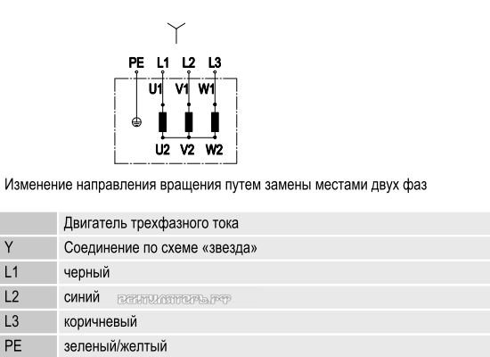 Схема S4D300-AS34-31 подключения