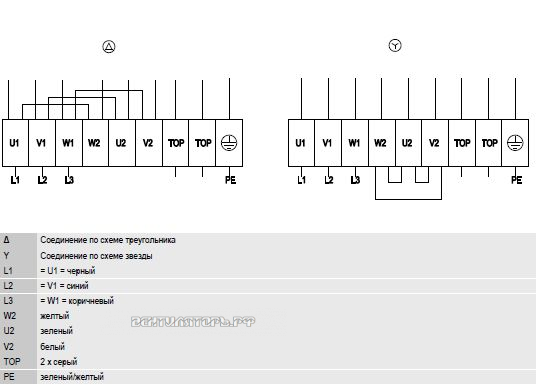 Схема S4D400-AS04-65 подключения