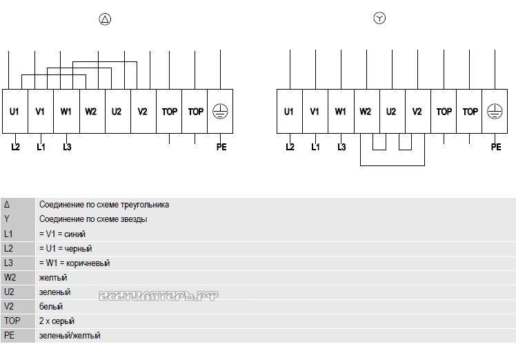 S4D500-AE03-01 схема электрического подключения