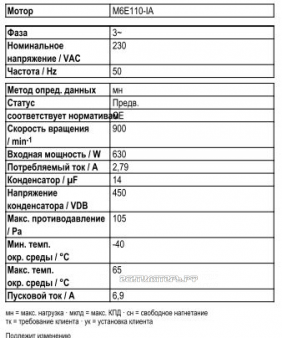 Ebmpapst S6E710-BR03-02 доставка