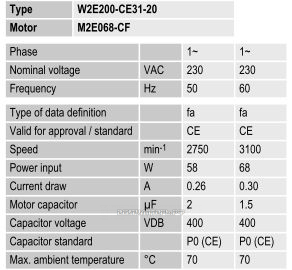 w2e200-ce31-20 вентилятор осевой