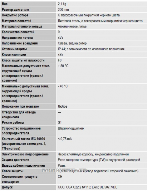 вентилятор W2E200-HH38-01 цена