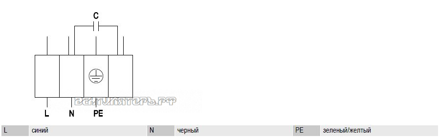 W2E200-HH38-01 (225x225x80) AC параметры