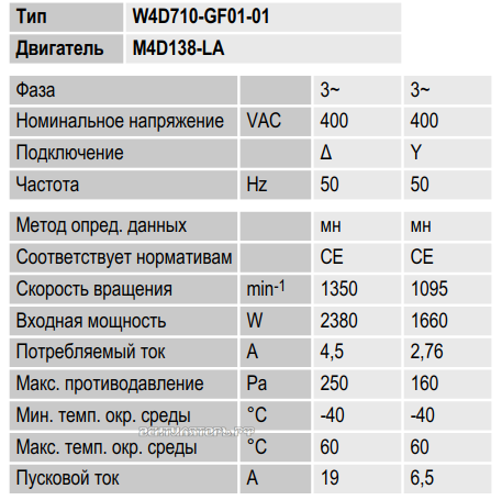 W4D710-GF01-01.pdf производительность и мощность
