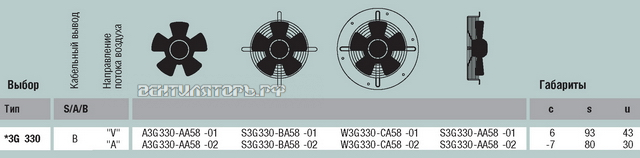 EBMPAPST W3G330-CA58-02 прайсы