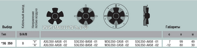 EBMPAPST A3G350-AA58-01 каталоги