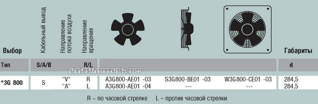 EBMPAPST W3G800-CE01-03 интернет магазин