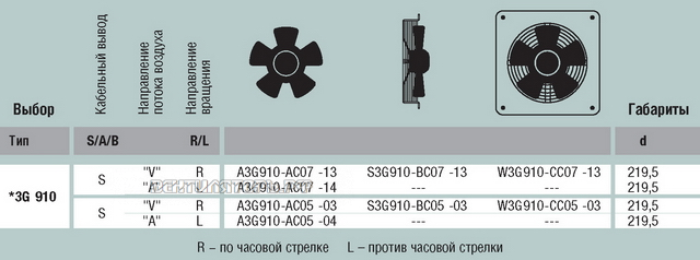 EBMPAPST W3G910-CC05-03 поставки